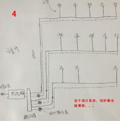 5張三層別墅做回水走法圖，你覺(jué)得哪種走法更適合？